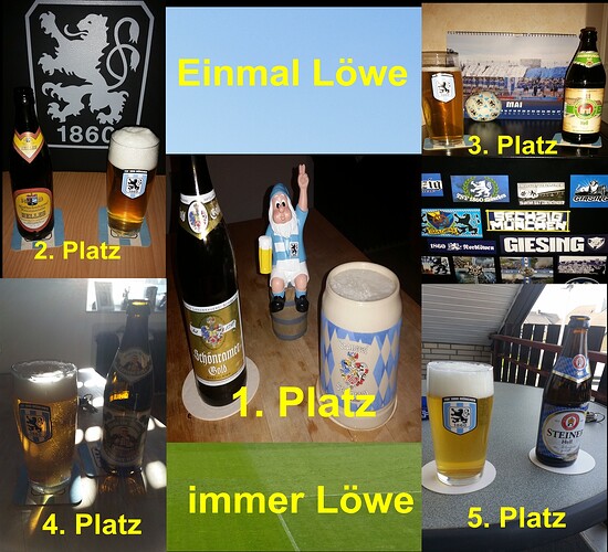 Biertest