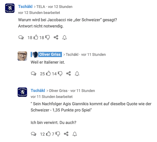 grafik