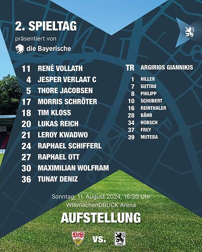 Photo by TSV 1860 München on August 11, 2024. May be an image of ‎poster, sports equipment and ‎text that says '‎2. SPIELTAG präsentiert von die Bayerische حد 11 4 TR ARGIRIOS GIANNIKIS RENÈ VOLLATH JESPER VERLAAT c THORE JACOBSEN MORRIS SCHRÖTER TIM KLOSS LUKAS REICH 1 7 8 5 17 18 20 HILLER GUTTAU PHILIPP SCHUBERT REINTHALER BÄHR 10 16 28 34 37 39 LEROY KWADWO RAPHAEL SCHIFFERL FREY MUTEBA 21 24 27 30 36 RAPHAEL oπ MAXIMILIAN WOLFRAM TUNAY DENIZ Sonntag 11. August 2024, 16:30Uht. WIRmachenDRUCK Arena AUFSTELLUNG บาย VS. 1860‎'‎‎.