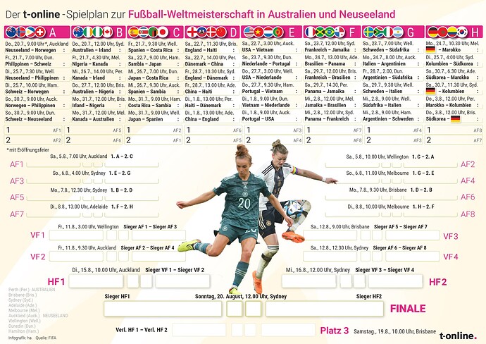 Spielplan_quer