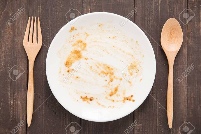 40858165-empty-dish-after-food-on-the-wooden-background