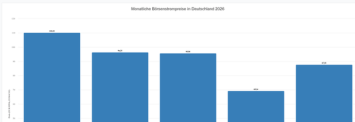 Bildschirmfoto vom 2026-05-30 19-44-20