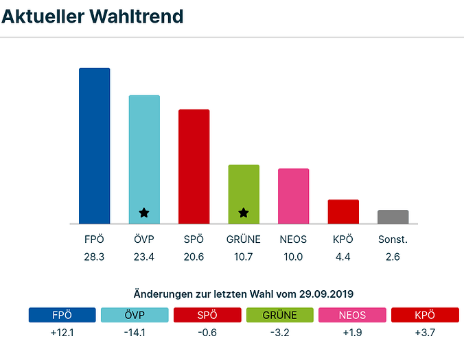 Bildschirmfoto von 2023-06-11 15-14-13