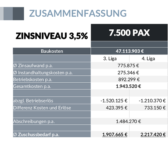 Bildschirmfoto vom 2024-12-14 16-14-58