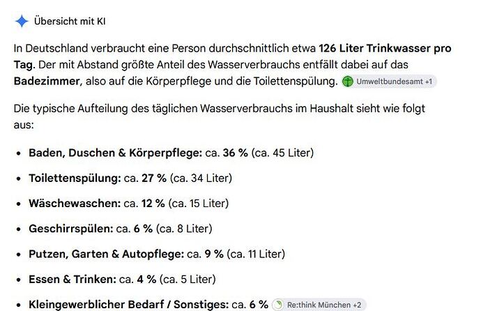 wasser