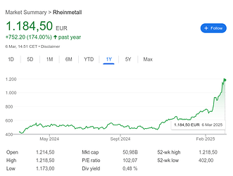 Bildschirmfoto vom 2025-03-06 15-06-37